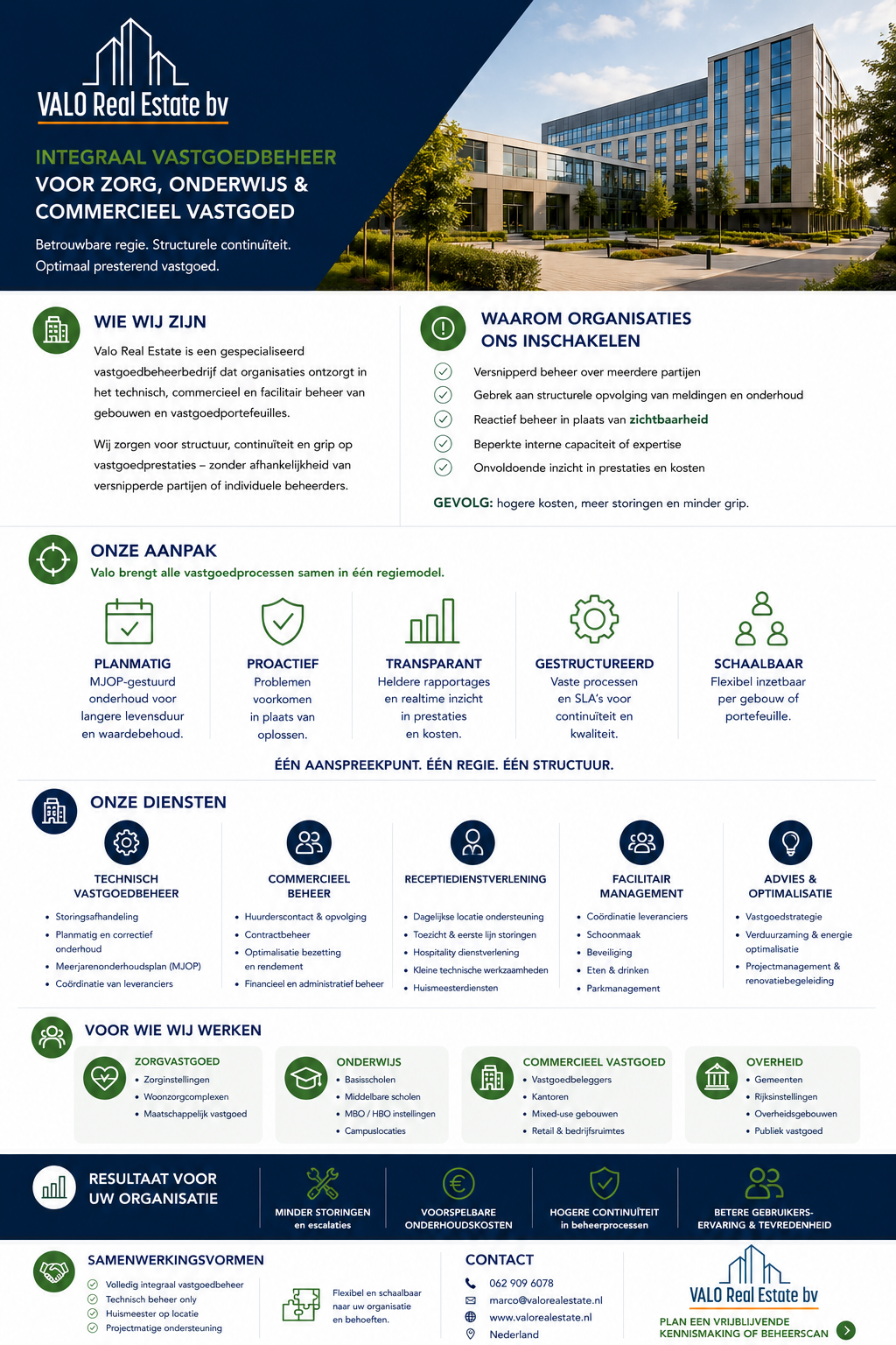 Infographic | ValoRE